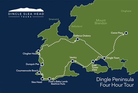 map of dingle peninsula ireland.